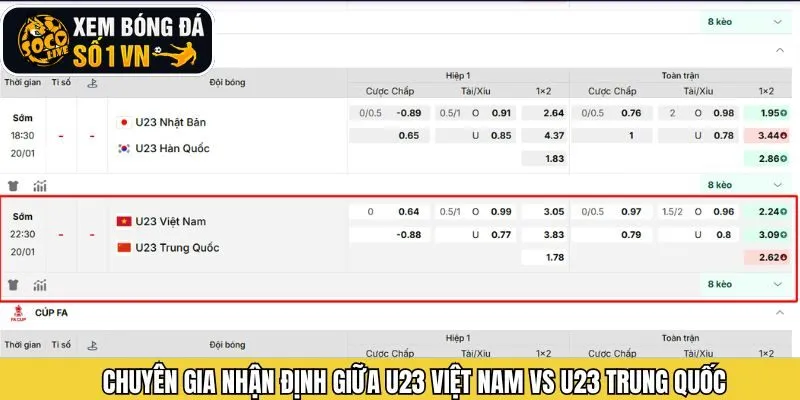 Soi kèo trận đấu giữa U23 Việt Nam vs U23 Trung Quốc 